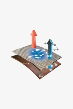 Lami-Cell Lami-Cell|Benskydd & Benlindor-Benpadd WX Tech vart