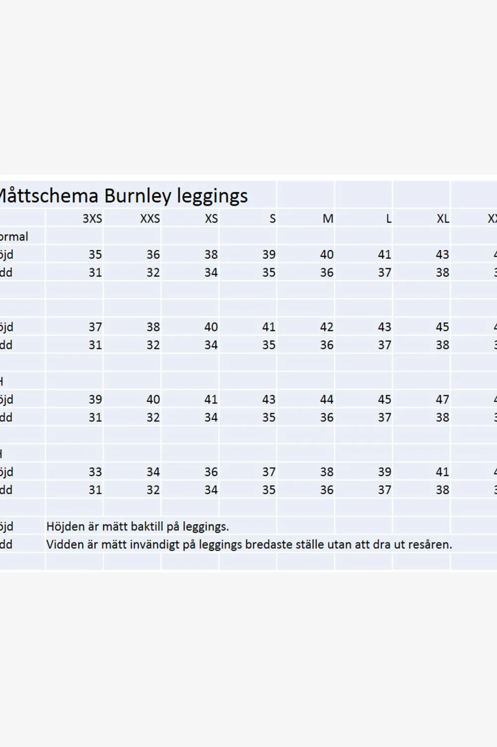 Equipage Equipage|Shortchaps-Burney Chap