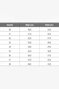 Barn Horselife Horselife|Ridstövlar Barn-Ridstövel Mandy Pro